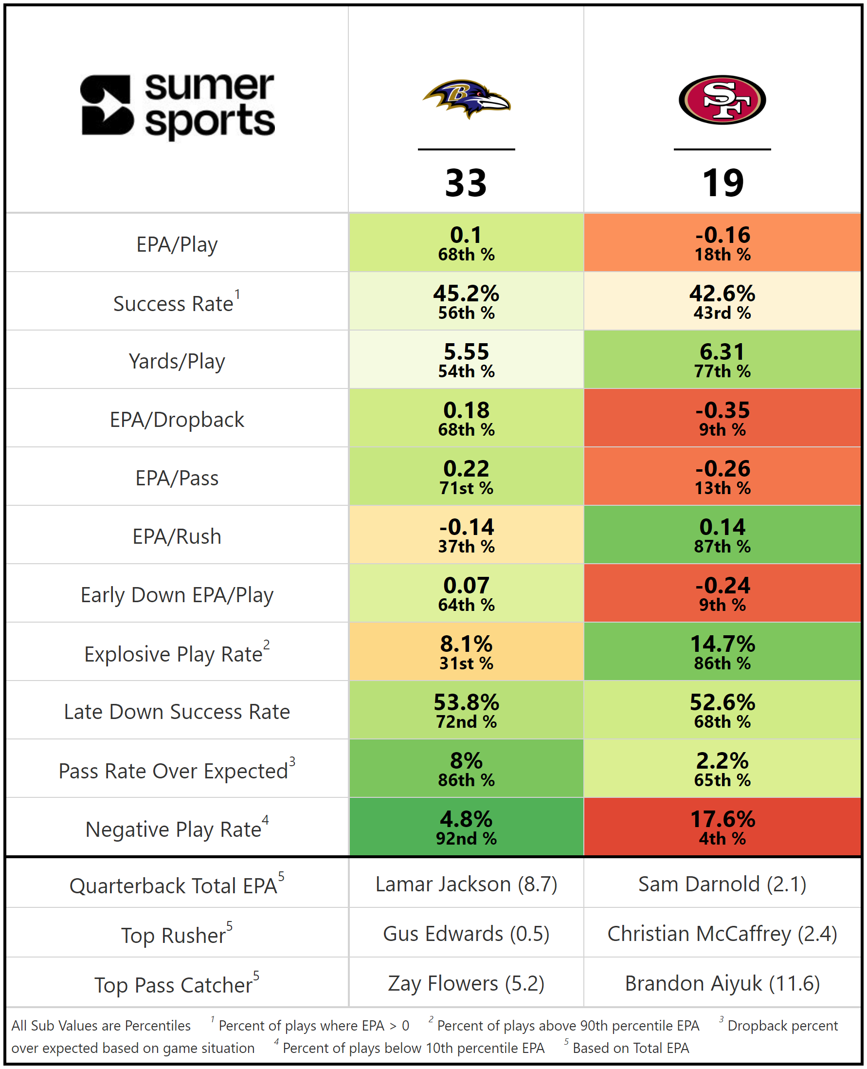 https://sumersports.com/wp-content/uploads/2023/12/gm2-6.png