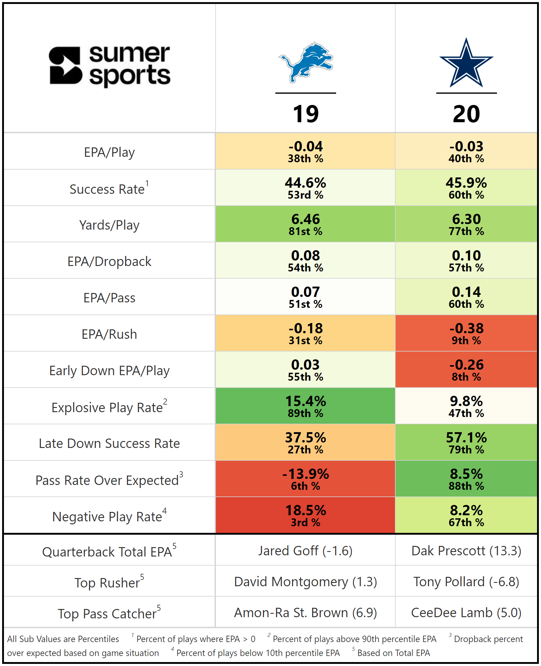 https://sumersports.com/wp-content/uploads/2024/01/gm1.png