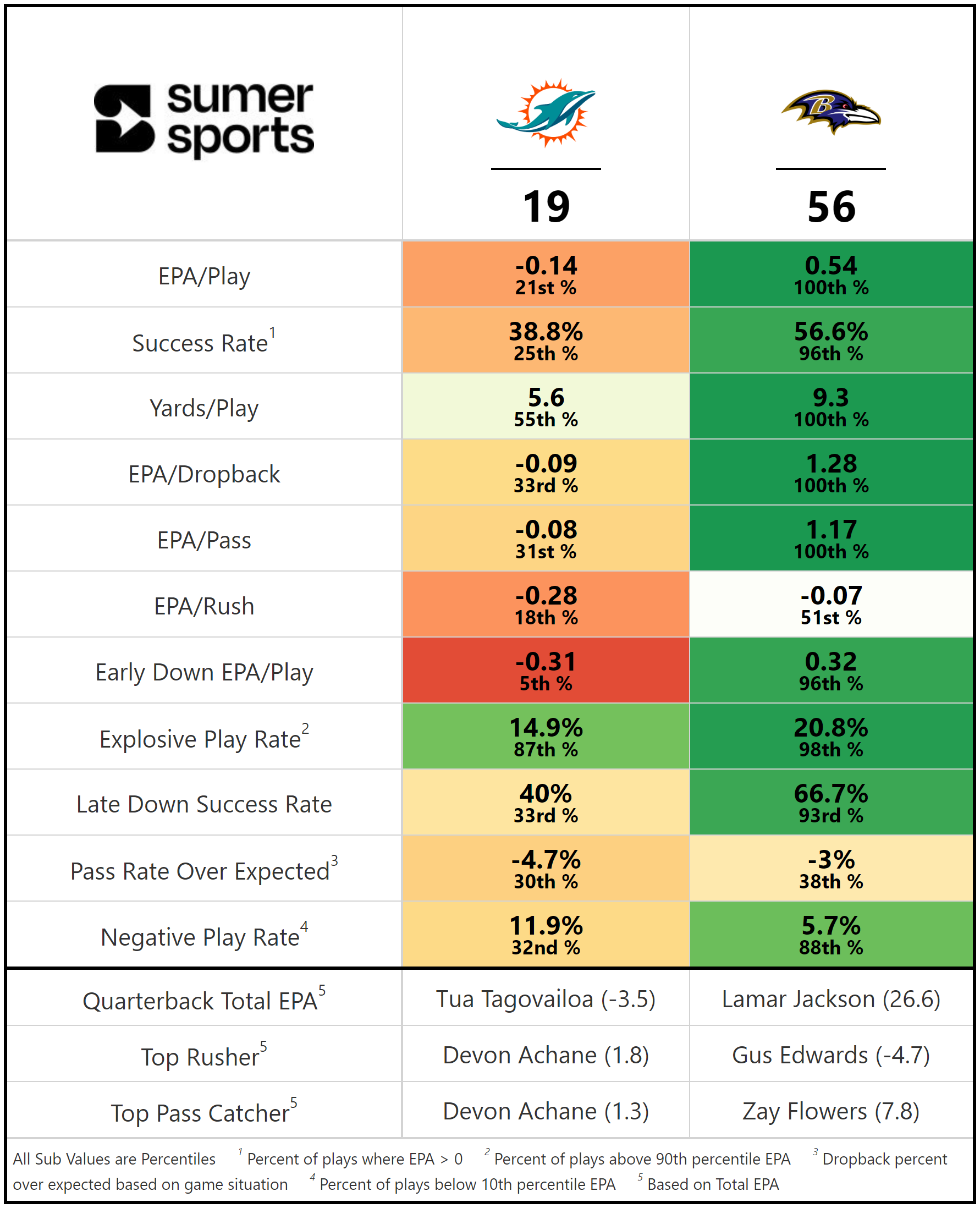 https://sumersports.com/wp-content/uploads/2024/01/gm2.png