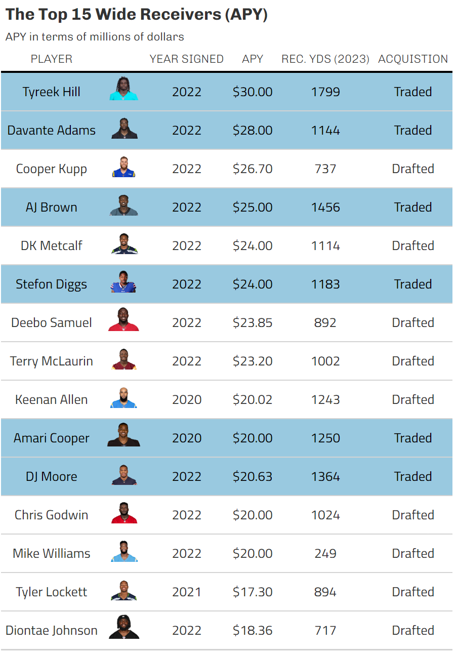 https://sumersports.com/wp-content/uploads/2024/03/fa5.png