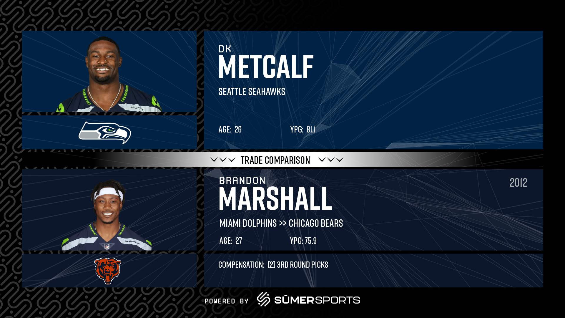 https://sumersports.com/wp-content/uploads/2024/10/2024_TradeComp_Dkmatcalf.jpg