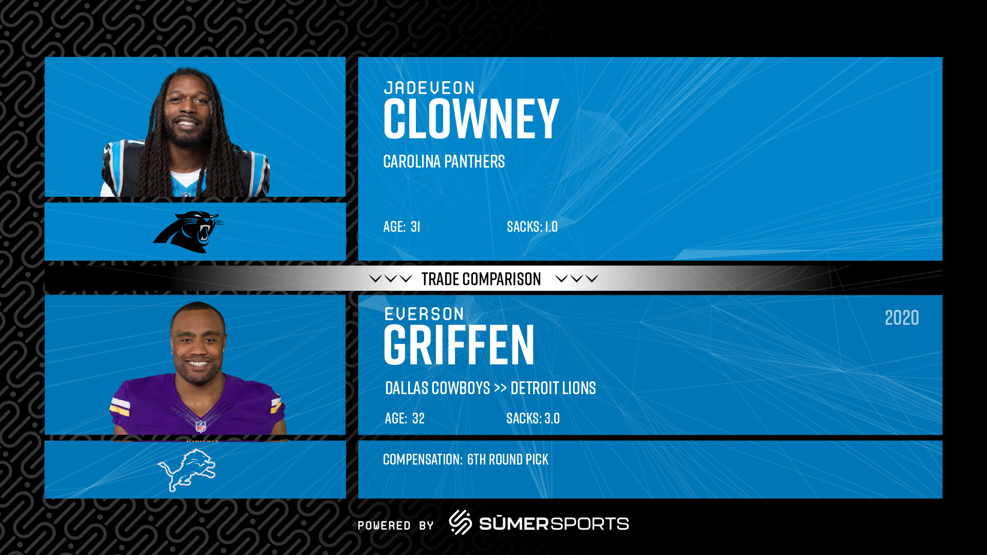 https://sumersports.com/wp-content/uploads/2024/10/2024_TradeComp_jadeveonclowney.jpg