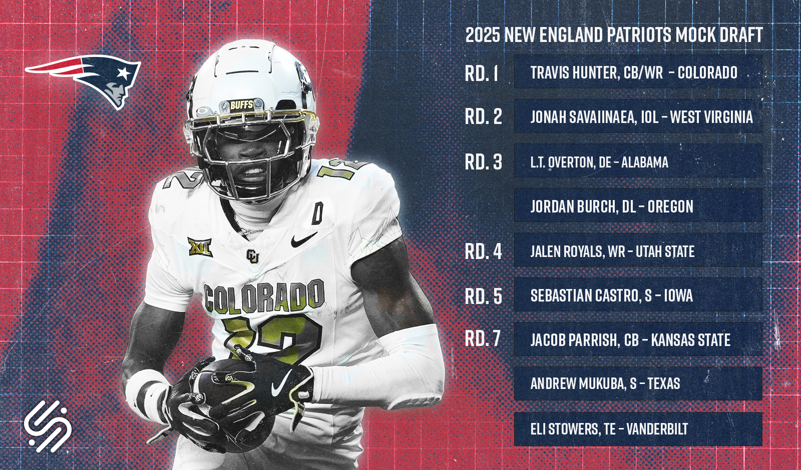 https://sumersports.com/wp-content/uploads/2024/12/Patriots_FULLmock.jpg