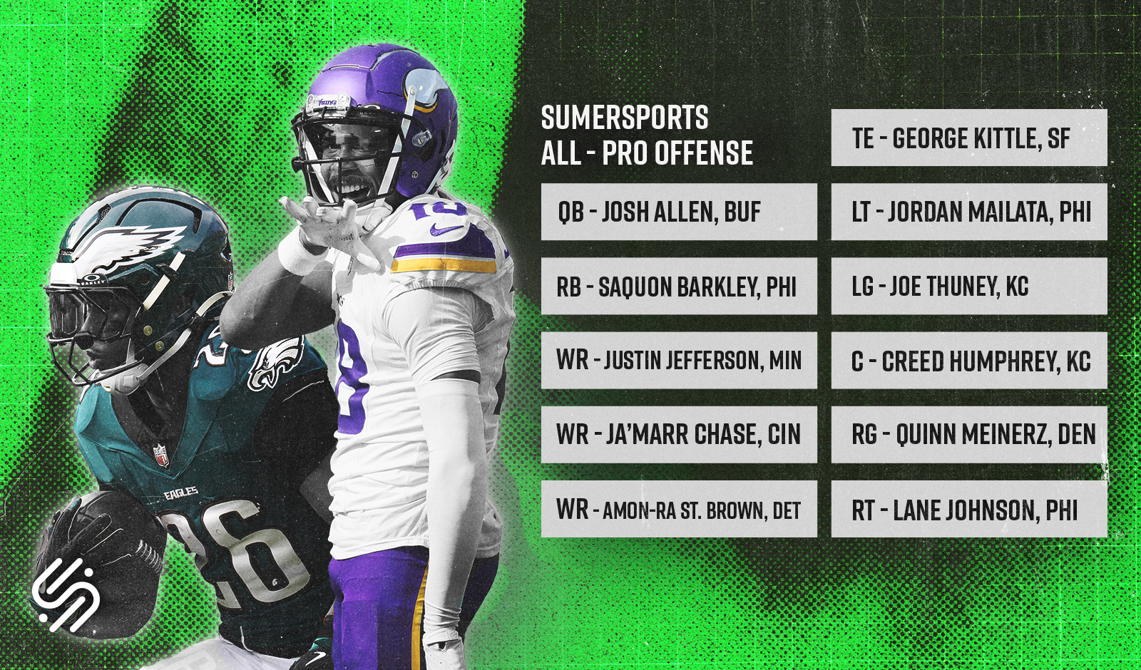 https://sumersports.com/wp-content/uploads/2025/01/allprooffense-2.jpg
