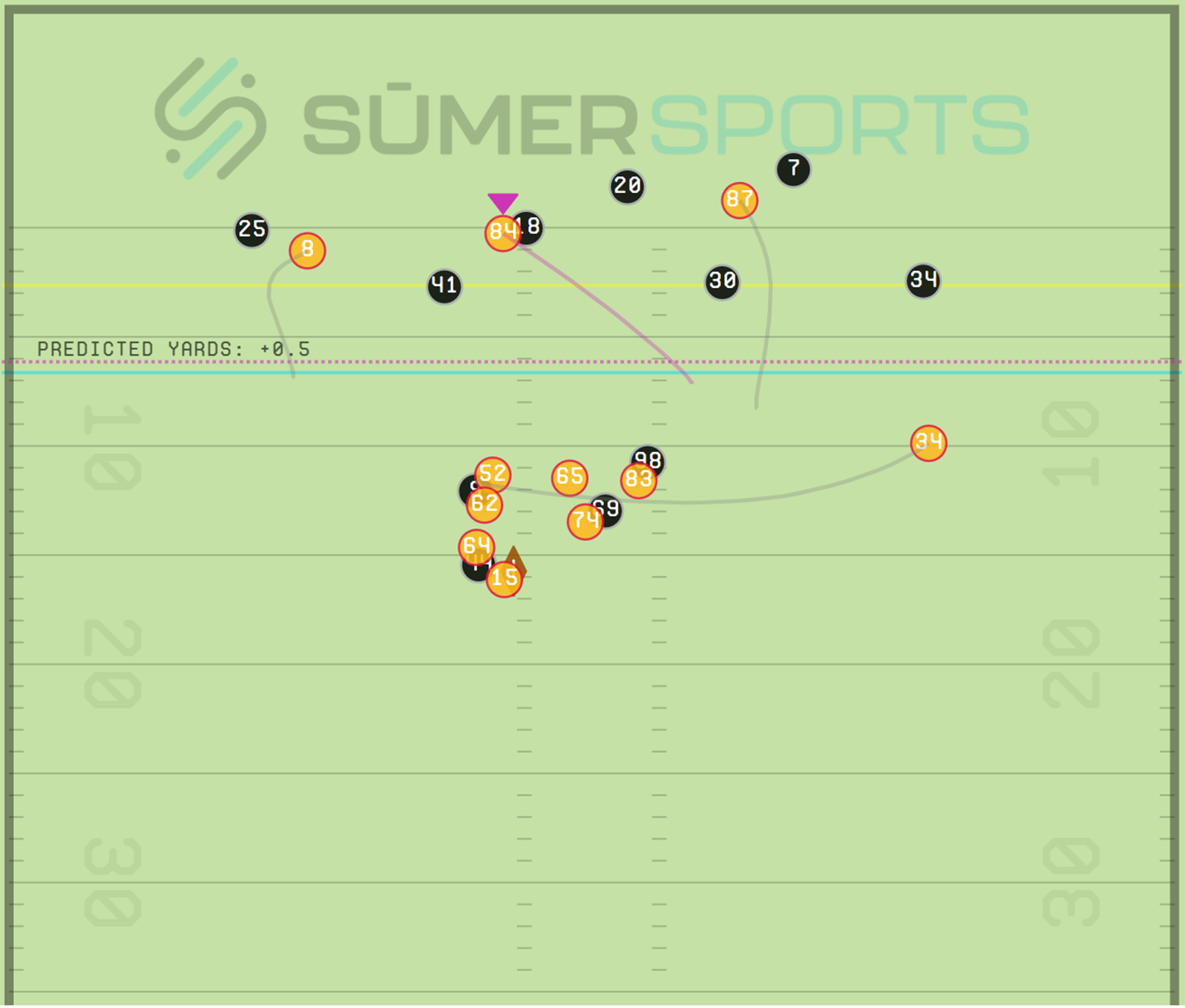 https://sumersports.com/wp-content/uploads/2025/01/image-8.png