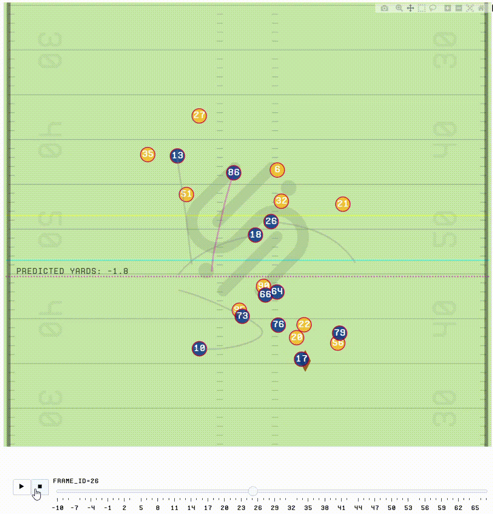 https://sumersports.com/wp-content/uploads/2025/02/Bills-4th-and-5-kincaid-decision.gif