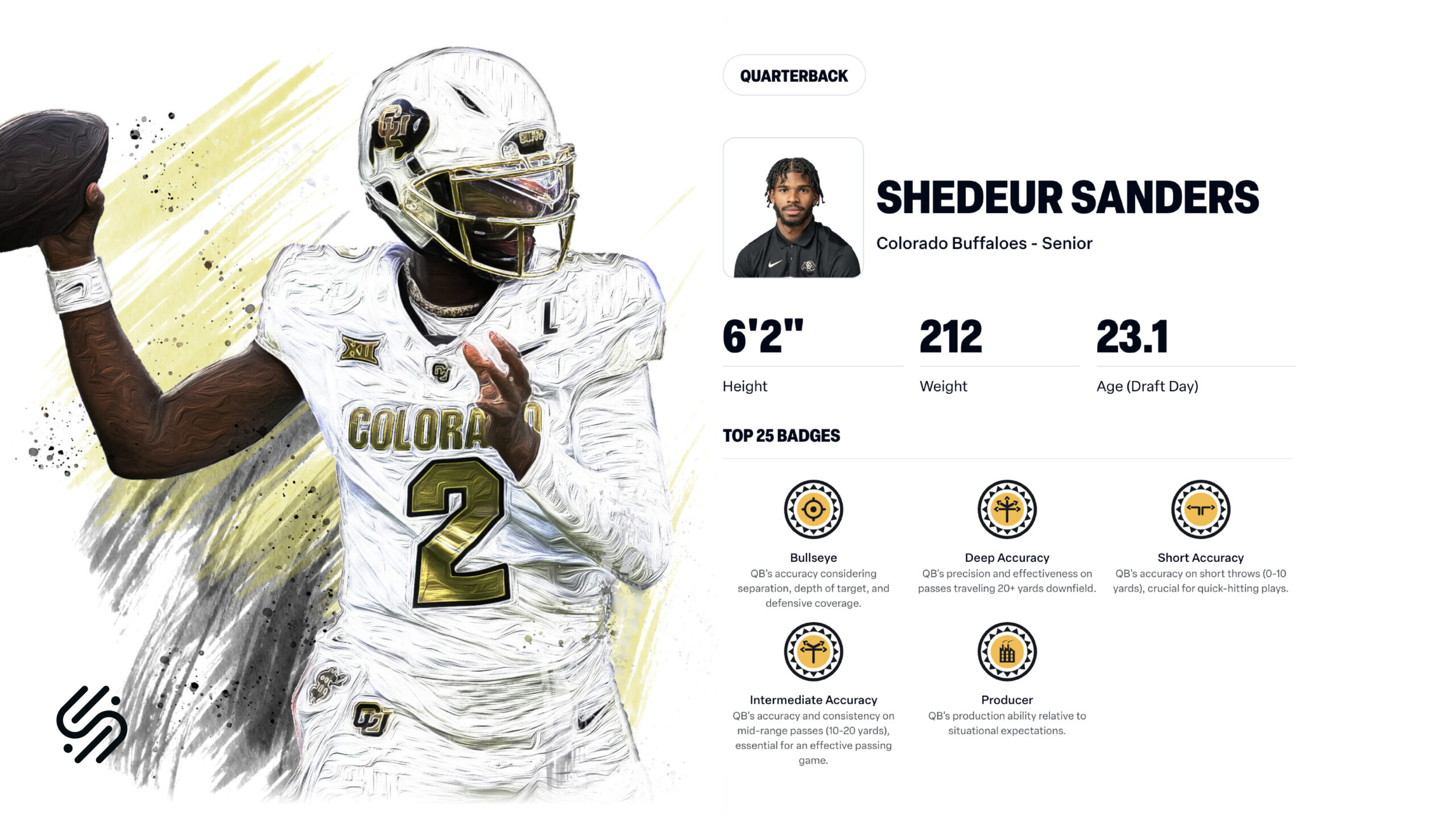 https://sumersports.com/wp-content/uploads/2025/04/DG__ShedeurSanders_Badges-scaled.jpg