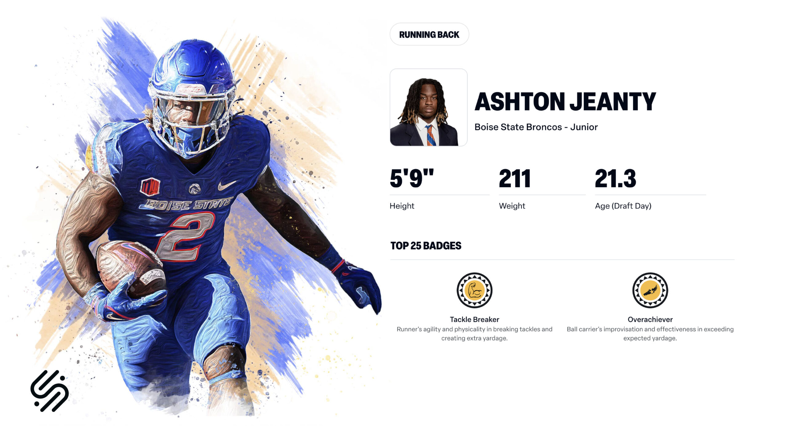 https://sumersports.com/wp-content/uploads/2025/04/DraftShow_AshtonJeanty_Badges-scaled.jpg