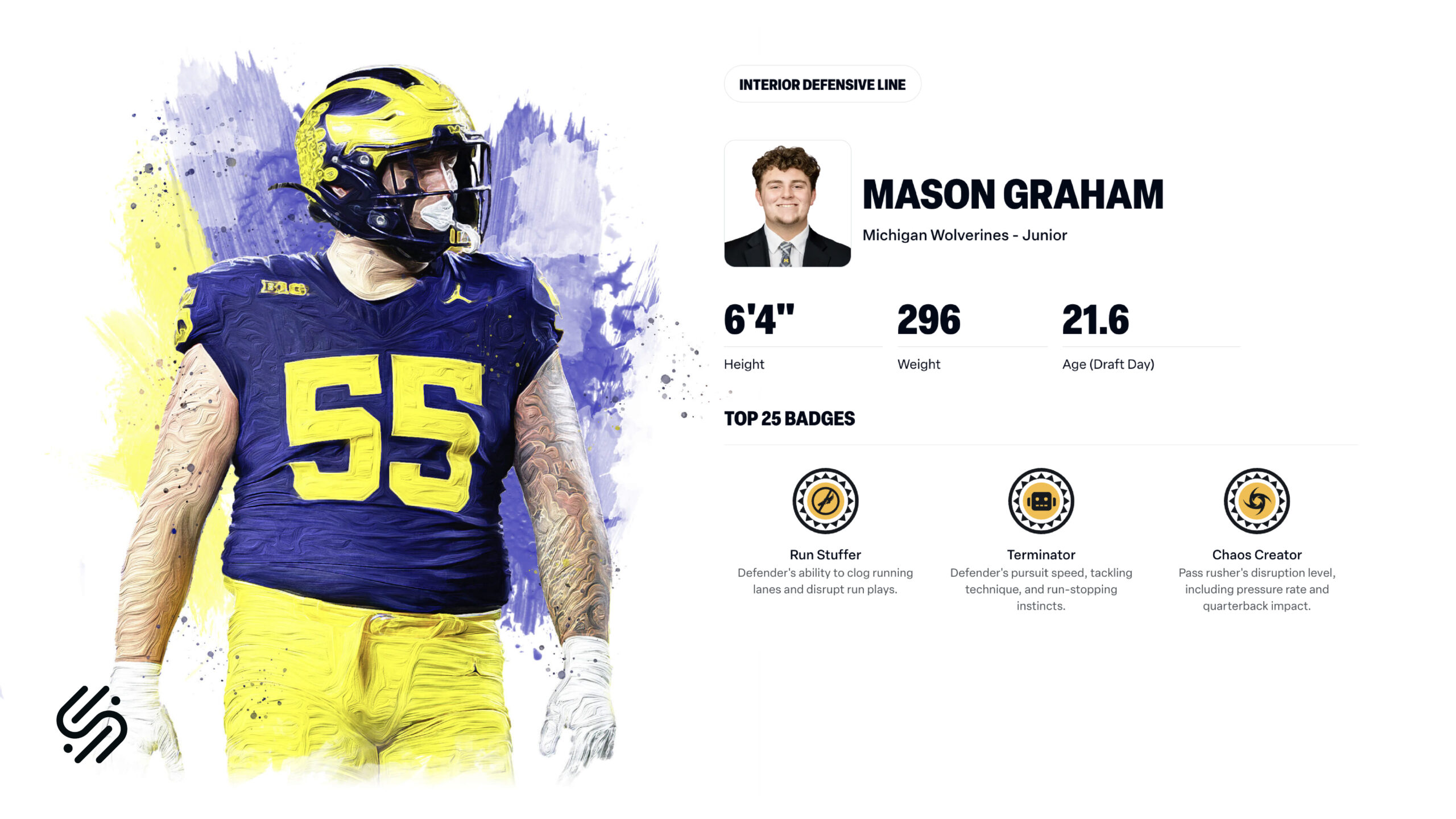 https://sumersports.com/wp-content/uploads/2025/04/DraftShow_MasonGraham_Badges-scaled.jpg
